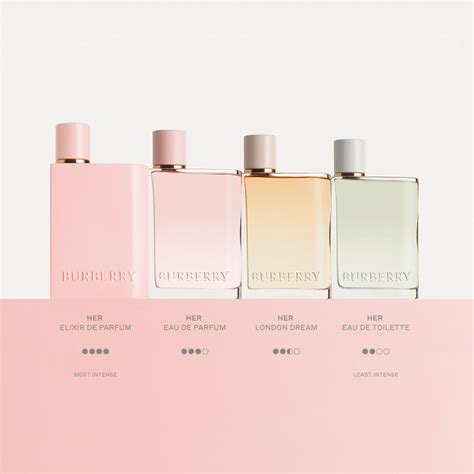 burberry her eau de parfum stores